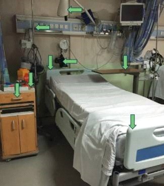 Example of high touch surfaces in a specialised patient area.